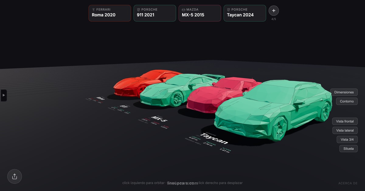 Coches deseados — comparativa de coches en 3D a escala real