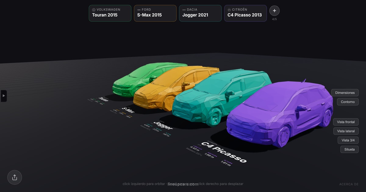 Combis al poder — comparativa de coches en 3D a escala real