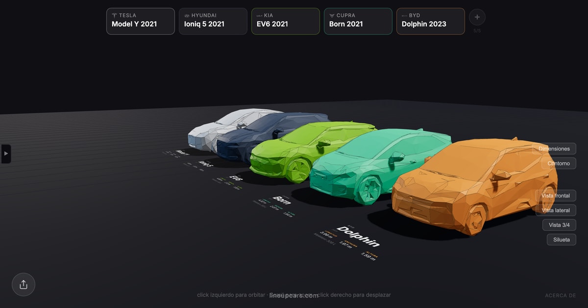 Eléctricos — comparativa de coches en 3D a escala real