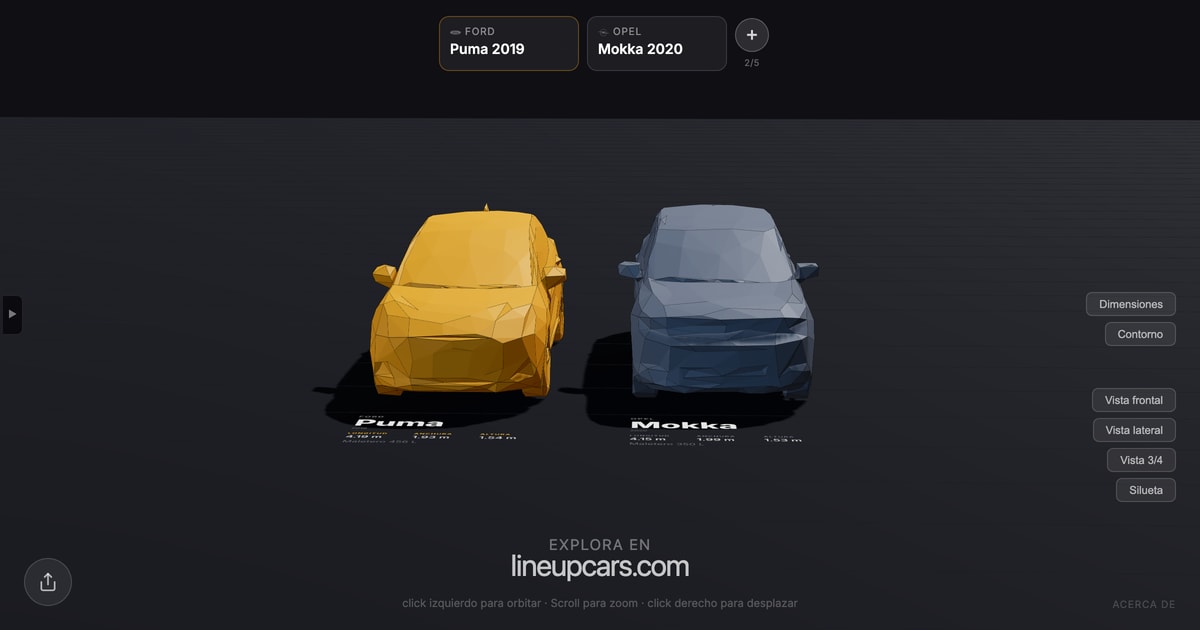 Ford Puma comparado con Opel Mokka a escala real