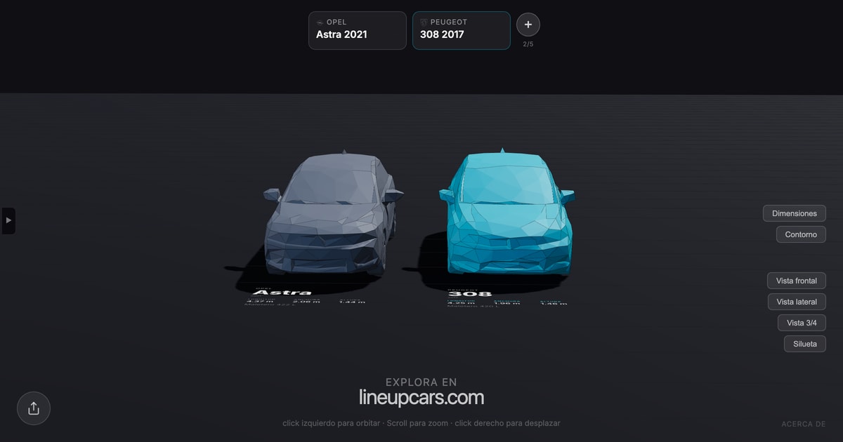 Opel Astra comparado con Peugeot 308 a escala real