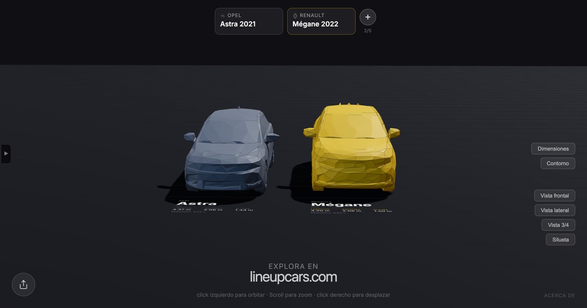 Opel Astra comparado con Renault Mégane a escala real