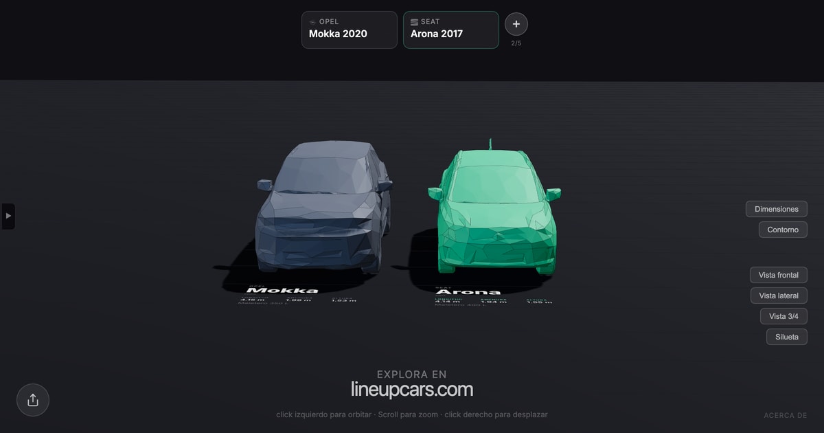 Opel Mokka comparado con Seat Arona a escala real
