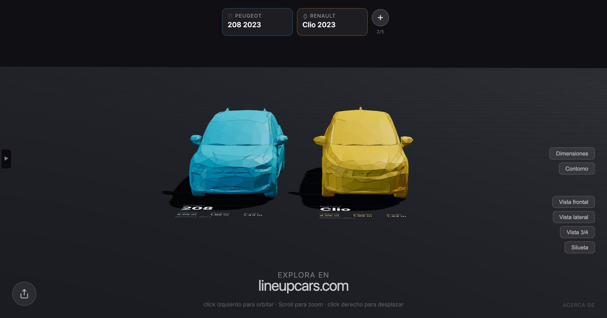 Peugeot 208 comparado con Renault Clio a escala real