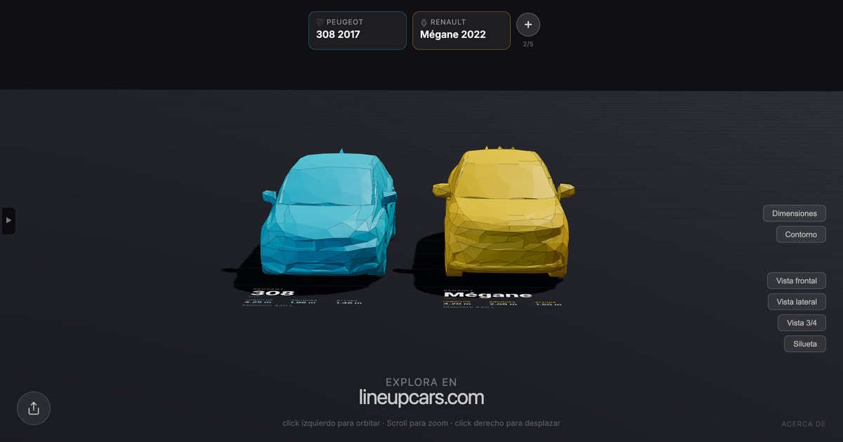 Peugeot 308 comparado con Renault Mégane a escala real