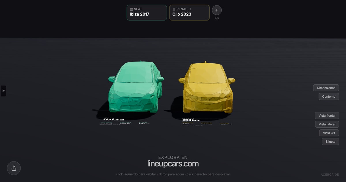Seat Ibiza comparado con Renault Clio a escala real