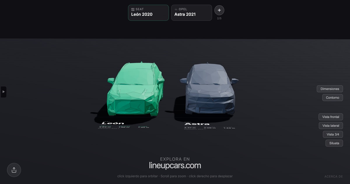 Seat León comparado con Opel Astra a escala real