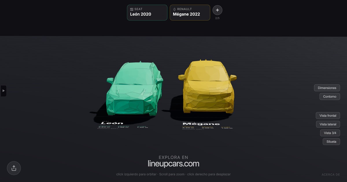 Seat León comparado con Renault Mégane a escala real