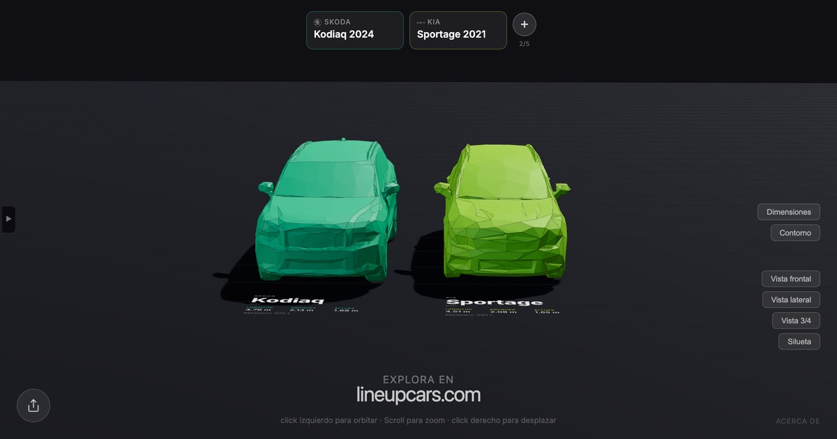 Skoda Kodiaq comparado con Kia Sportage a escala real