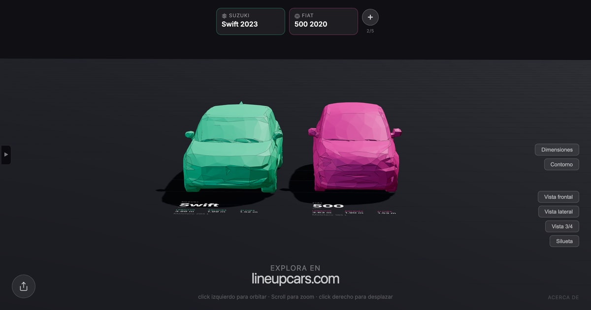 Suzuki Swift comparado con Fiat 500 a escala real