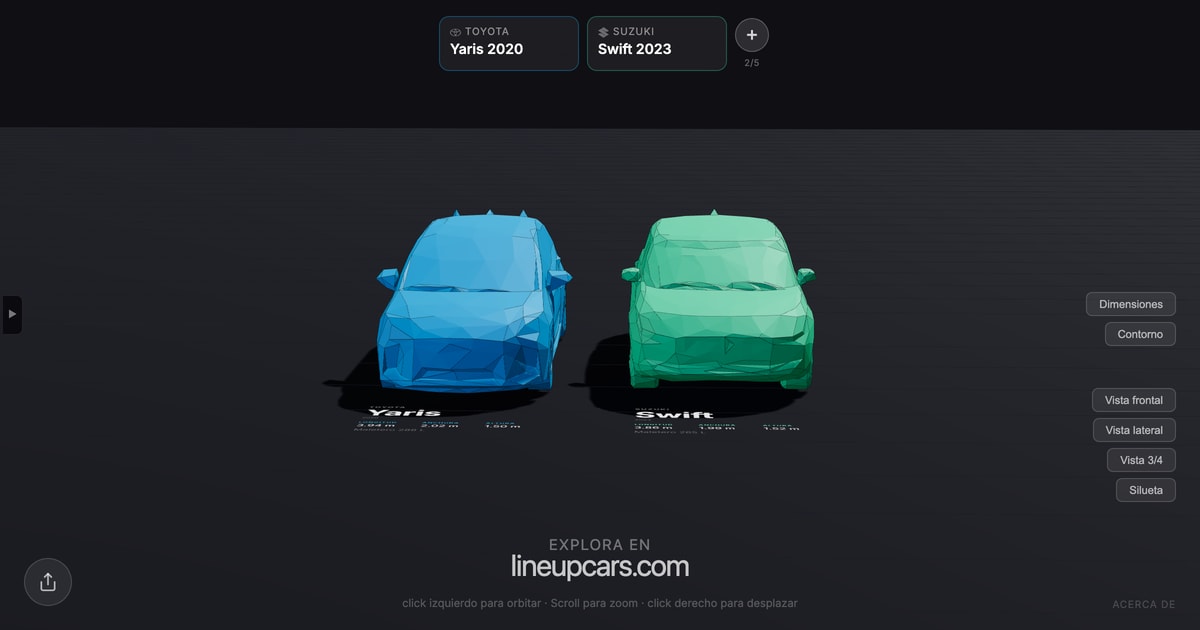 Toyota Yaris comparado con Suzuki Swift a escala real