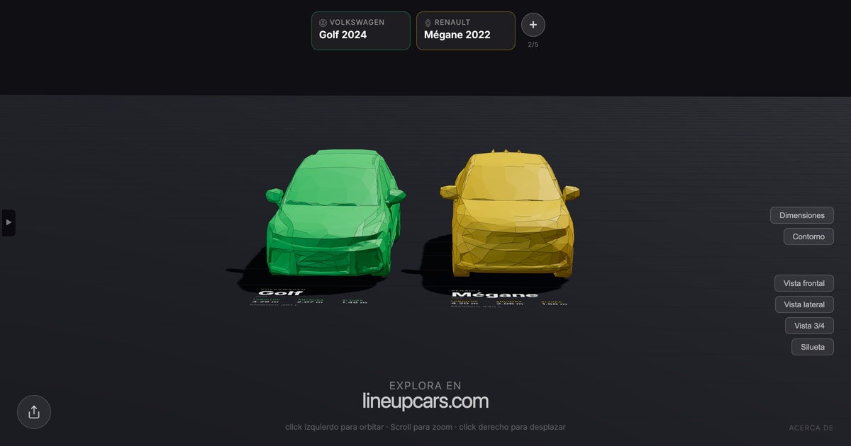 Volkswagen Golf comparado con Renault Mégane a escala real