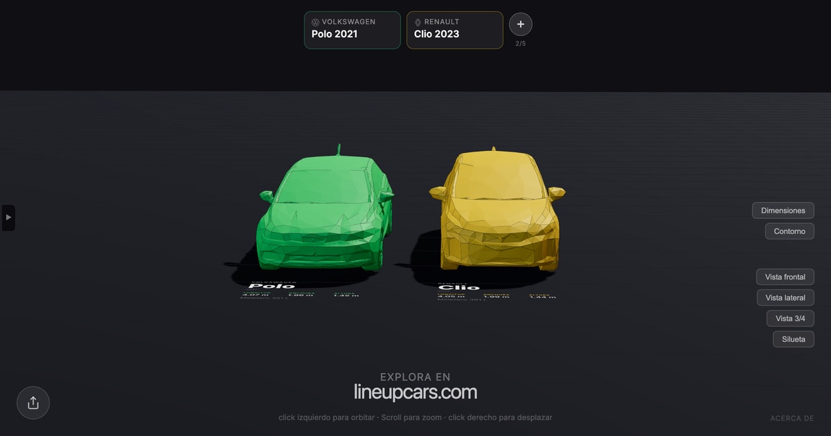 Volkswagen Polo comparado con Renault Clio a escala real